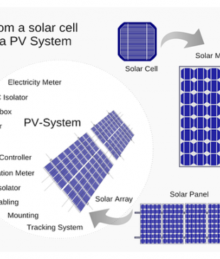 main-qimg-8e9db83143ab6f3fb704654637a7765f-540x365-1 main-qimg-8e9db83143ab6f3fb704654637a7765f-540x365-1