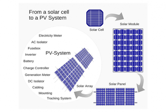 main-qimg-8e9db83143ab6f3fb704654637a7765f-540x365-1 main-qimg-8e9db83143ab6f3fb704654637a7765f-540x365-1
